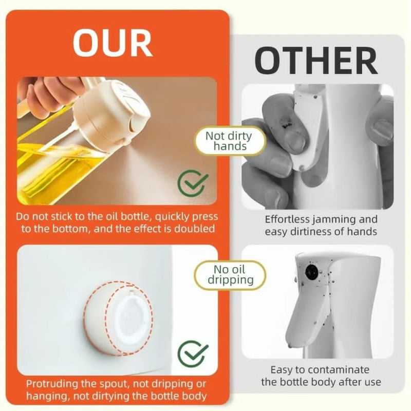 2-in-1 Glass Oil Dispenser & Spray Bottle – Precision Pour & Mist Spray